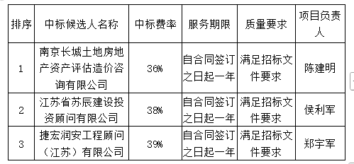 QQ_1778232776807.png